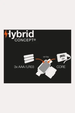 Petzl Tikka 350L Hoofdlamp -Winkel Voor Buitensportartikelen b48b390045 7272 05 nl