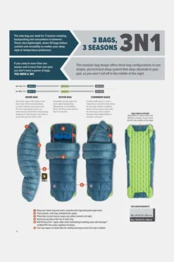 Big Agnes Lost Ranger UL 3N1 0F Regular Left Slaapzak -Winkel Voor Buitensportartikelen g4hb3e0044 7126 09 nl