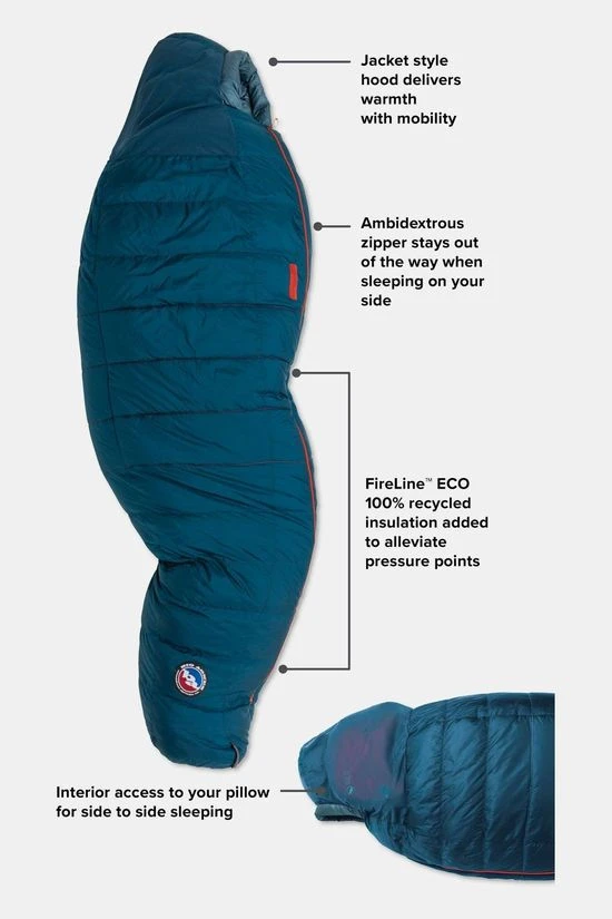 Big Agnes Sidewinder SL 35F Regular Slaapzak 4 Big Agnes Sidewinder SL 35F Regular Slaapzak - Afbeelding 4