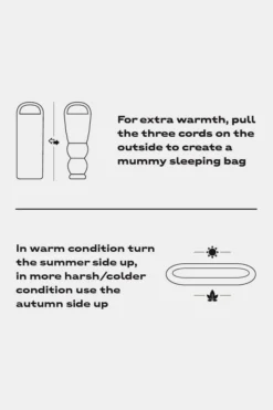 NOMAD Triple-S Premium Junior Slaapzak -Winkel Voor Buitensportartikelen g4hb3g0022 5555 03 nl