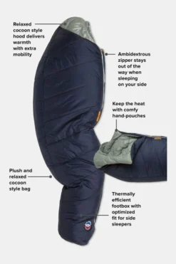 Big Agnes Sidewinder Camp 35F Regular Slaapzak -Winkel Voor Buitensportartikelen g4hb3i0037 4672 04 nl
