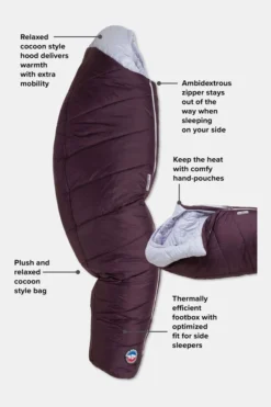 Big Agnes Sidewinder Camp 35F Women's Petite Slaapzak -Winkel Voor Buitensportartikelen g4hb3i0046 9693 04 nl