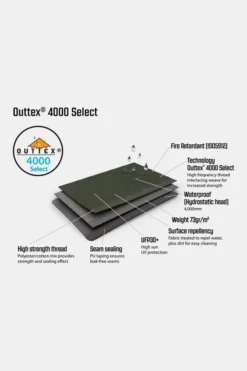 Outwell Avondale 6PA  Familietent -Winkel Voor Buitensportartikelen g5fe3y0049 5050 17 nl