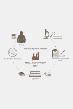 VAUDE Chapel L XT 3-Persoons Tunneltent -Winkel Voor Buitensportartikelen maace00003 5050 06 nl