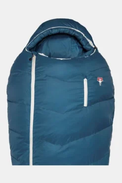 Grüezi Bag Biopod DownWool Ice 175 Slaapzak -Winkel Voor Buitensportartikelen mbaae10014 4040 06 nl