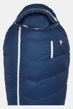 Grüezi Bag Biopod DownWool Ice 200 Slaapzak -Winkel Voor Buitensportartikelen mbaae10016 4141 06 nl