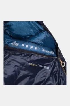 NOMAD Orion 290 Mummy Dons 2 Seizoenen Slaapzak -Winkel Voor Buitensportartikelen mbabe00054 4141 04 nl