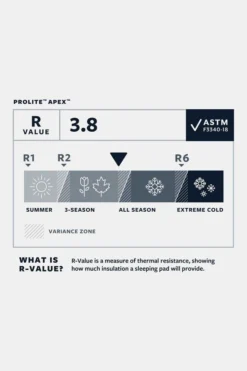 Therm-a-Rest ProLite Apex Slaapmat L 7 Therm-a-Rest ProLite Apex Slaapmat L -Winkel Voor Buitensportartikelen mbbce00018 3030 01 nl