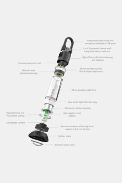 Led Lenser ML6W Outdoorlamp Oplaadbaar -Winkel Voor Buitensportartikelen mdabe10043 8989 04 nl