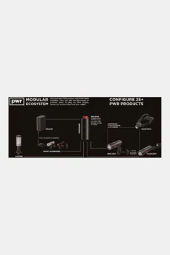 KNOG PWR Camper 600L Zaklamp -Winkel Voor Buitensportartikelen mdace00007 7070 07 nl