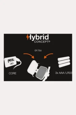 Petzl IKO Core Hoofdlamp 500 Lumen -Winkel Voor Buitensportartikelen mdaee00016 7070 07 nl