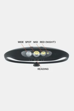 KNOG Bilby Hoofdlamp -Winkel Voor Buitensportartikelen mdaee10011 7070 05 nl